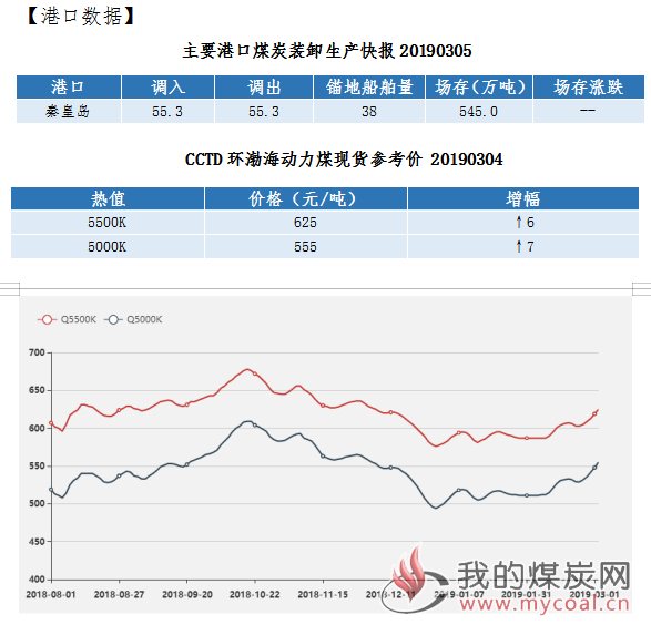最新禁售煤炭动态，智能环保能源时代来临下的科技革新探索
