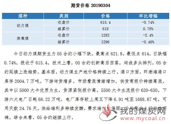 最新禁售煤炭动态，智能环保能源时代来临下的科技革新探索