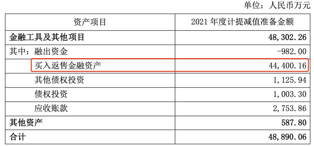 蓝丰生化迈向未来发展，公司最新公告揭示坚实步伐
