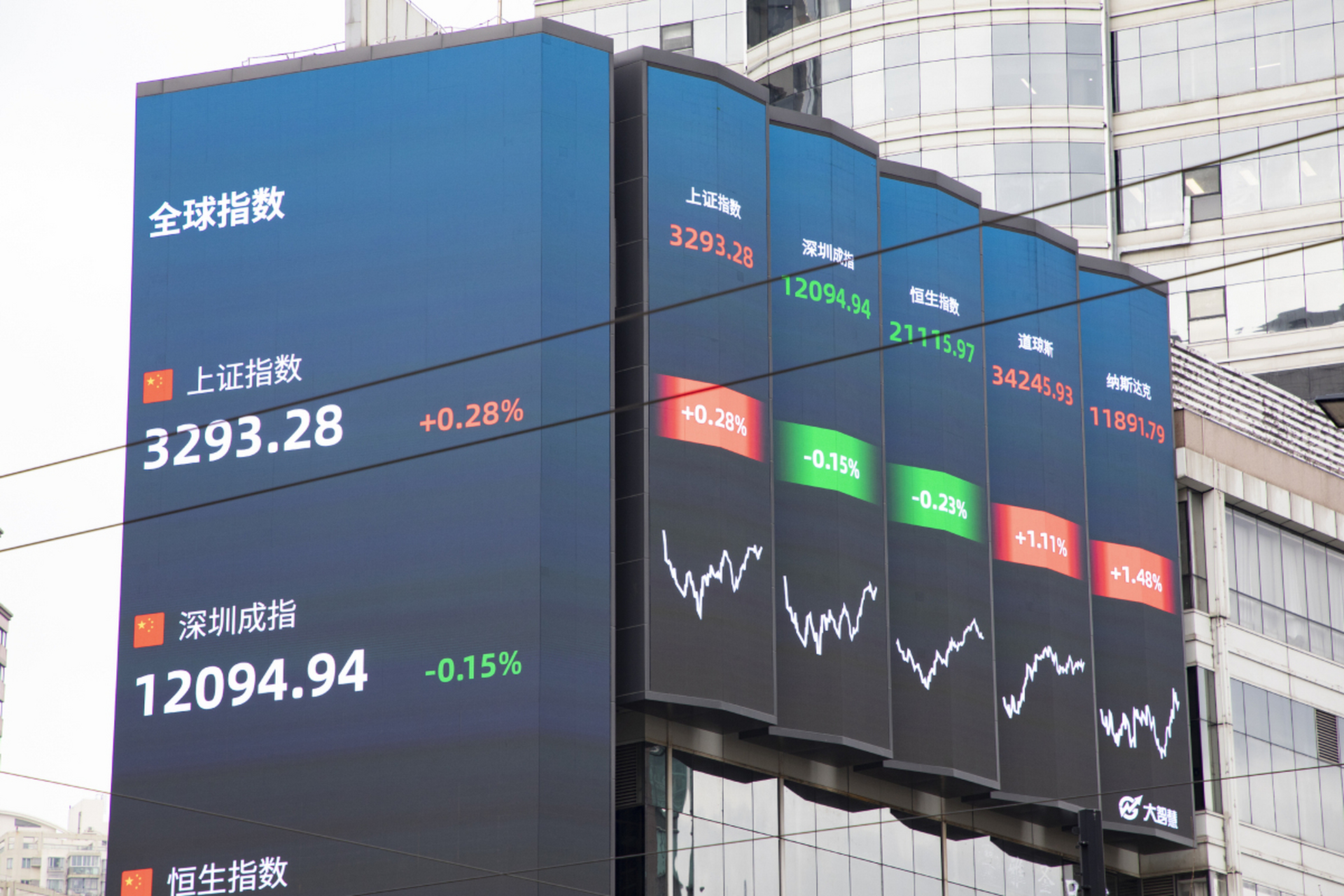 德指行情回顾与影响因素分析