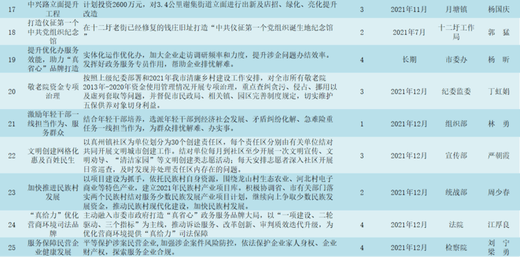 射阳租房新篇章，家的温馨与友情纽带最新发布