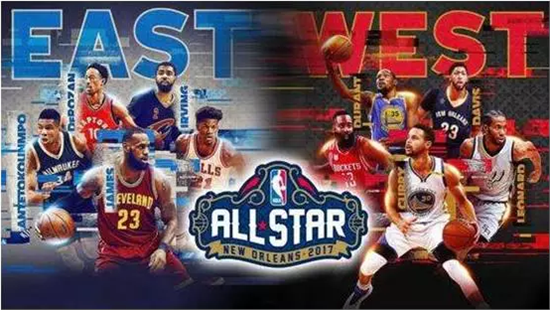 NBA全明星比赛，科技盛宴展现未来篮球魅力