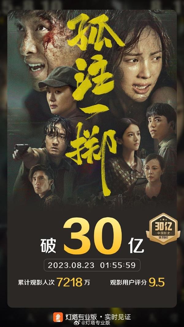 最新电影票房冠军背后的深度解析，现象级电影的成功之道