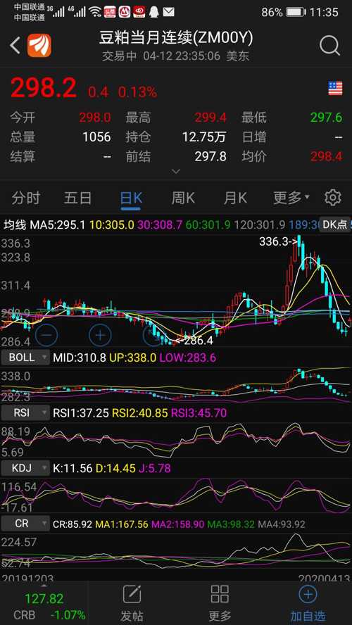 豆粕股票投资热点深度解析
