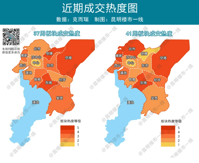 中山未来十年繁荣与进步发展蓝图构想