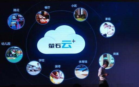 萤石云新版本智能升级，重塑云端监控体验