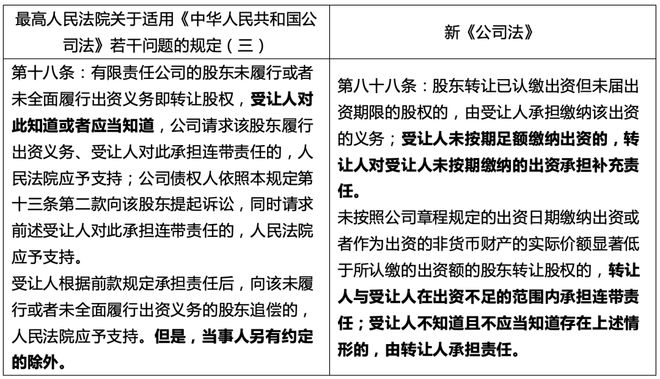 最新公司法修订之旅，探索与宁静的历程