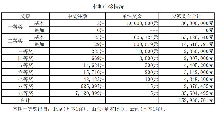 澳门开奖结果查询表最新版与小巷神秘宝藏探秘