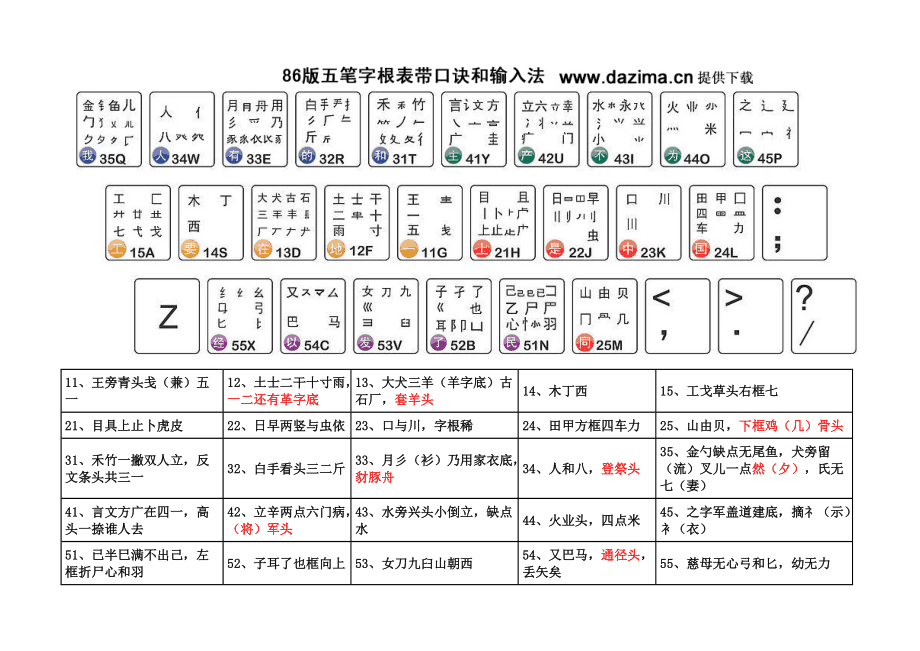 五笔字根表最新版，小巷深处的文字探索