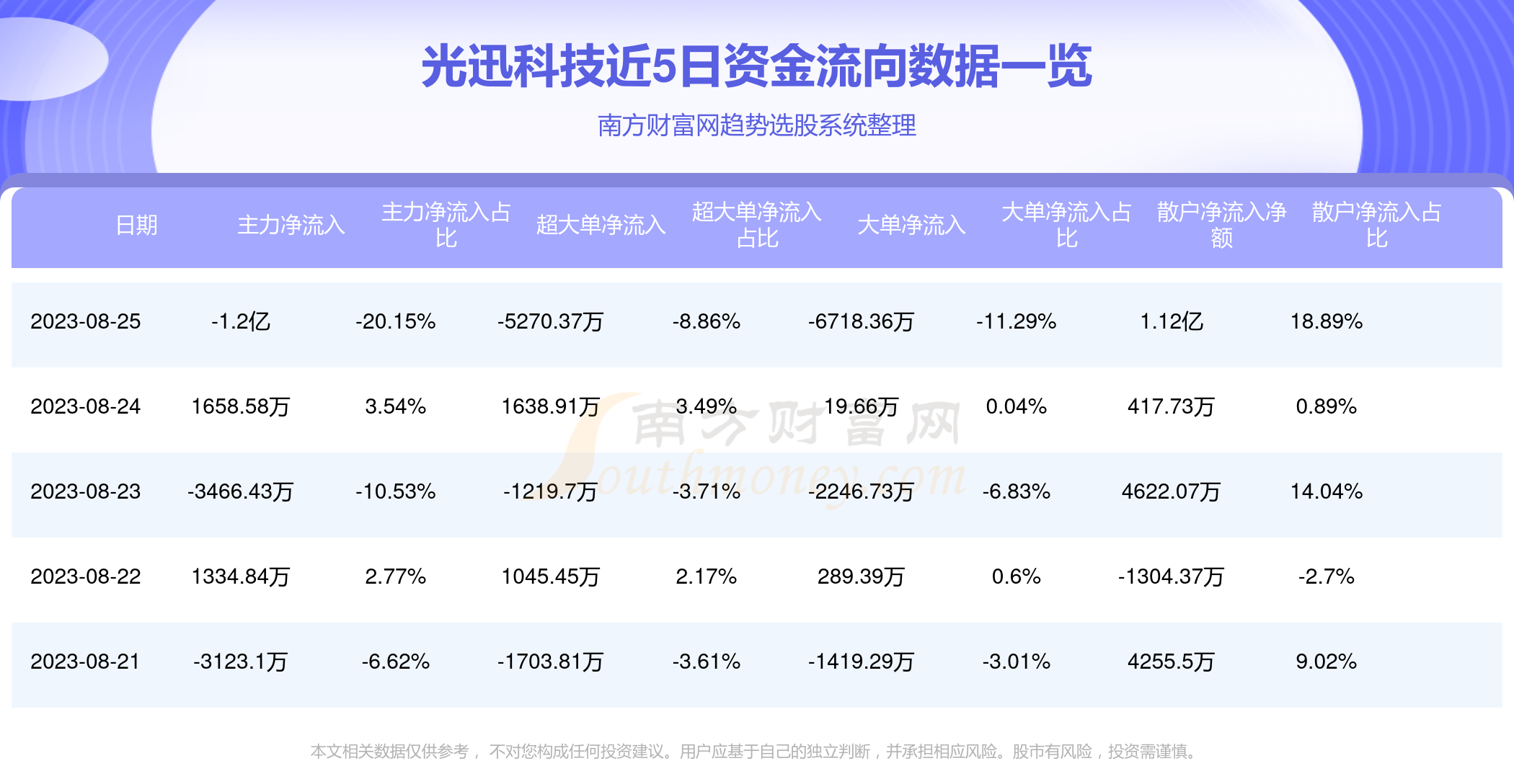 探索光迅科技的投资魅力，小巷中的隐秘宝藏，股票投资新选择。