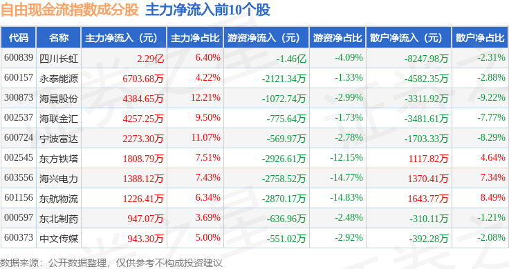 股市航标，000159股票——人生的启示与选择