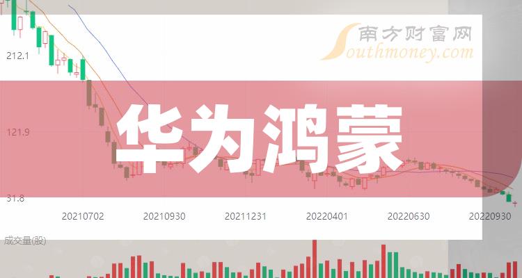 上市公司介绍，攀登卓越之路，成就企业辉煌