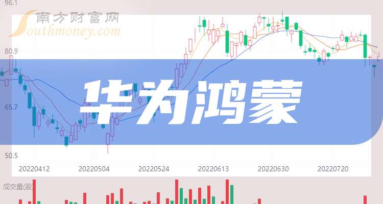 上市公司介绍，攀登卓越之路，成就企业辉煌