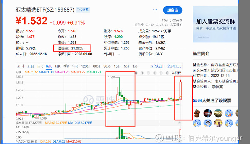 亚商所行情真实性揭秘，小巷中的独特风味小店探索之旅！