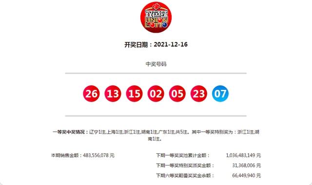 彩票开奖最新信息及巷弄深处的特色彩票小店揭秘