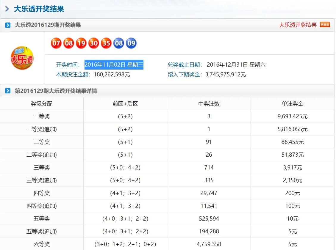 彩票开奖最新信息及巷弄深处的特色彩票小店揭秘
