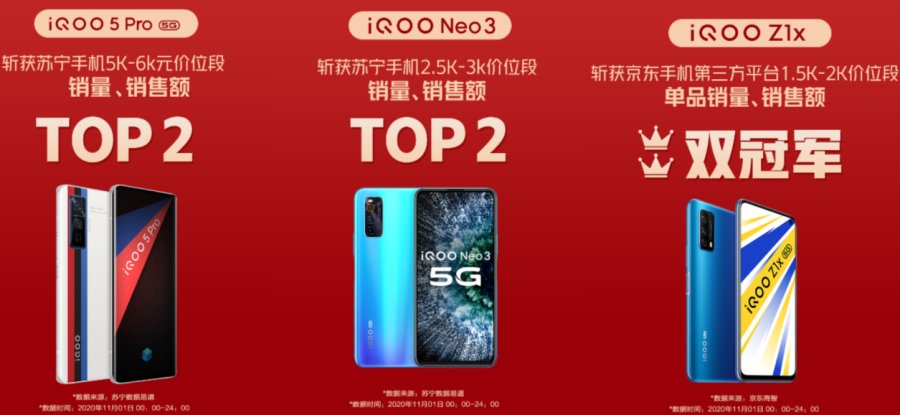 最新科技与潮流的完美结合，11月上市手机大盘点