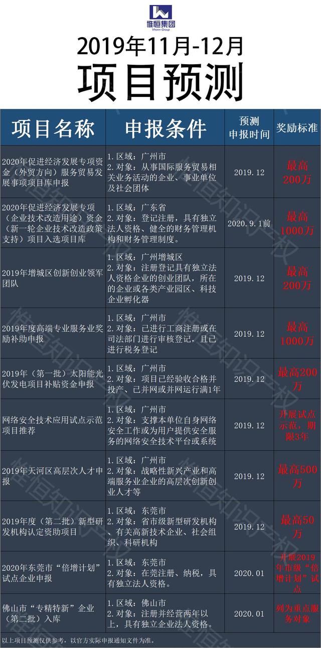 最新目，温馨日常趣事回顾