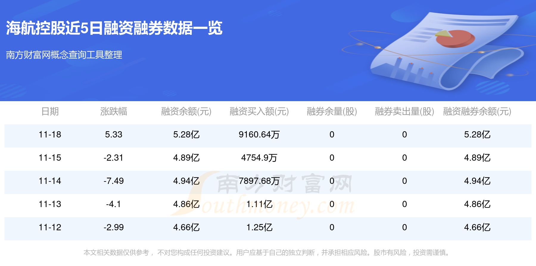 海航投资股票行情，乘风破浪的投资之路，自信与成长之路