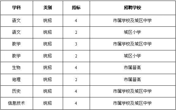 慈溪市区最新职位招聘全面解析与观点论述