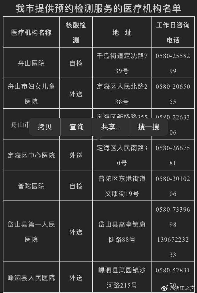 象山最新病例,象山最新病例，小巷深处的独特风味