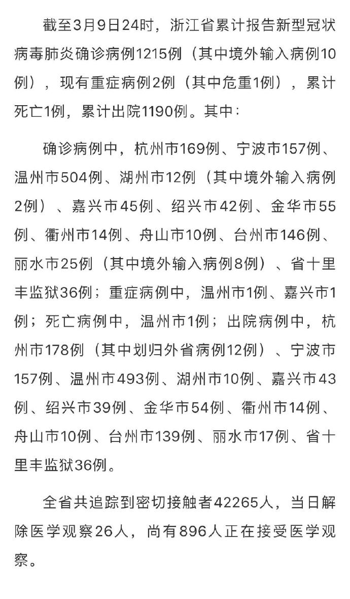 象山最新病例,象山最新病例，小巷深处的独特风味
