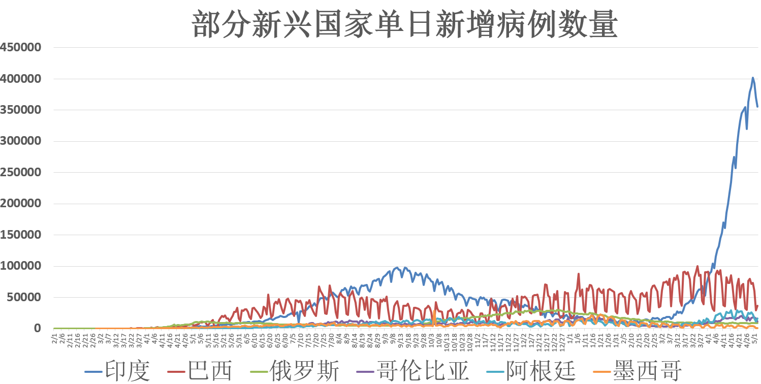新加坡疫情最新动态与巷弄深处的独特风情揭秘