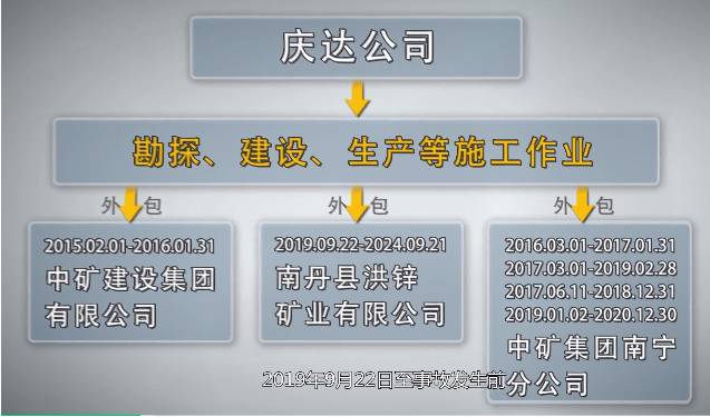 南丹人事公告，完成人事任务与学习技能的步骤指南