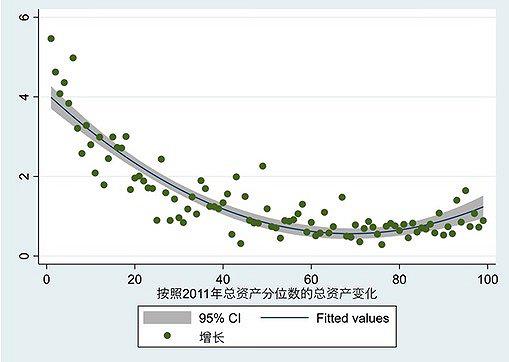 中国最新贫富差距划分，自然美景背后的探索与挑战