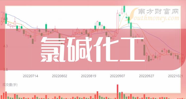 中泰化学最新消息，心灵与自然的完美邂逅之旅