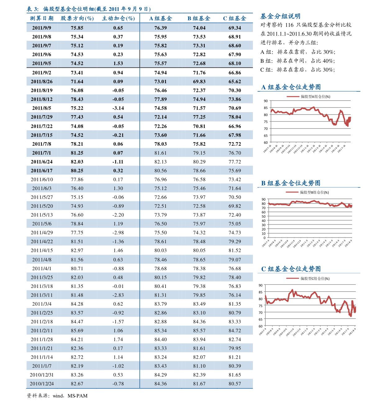 股票600369投资价值深度解析