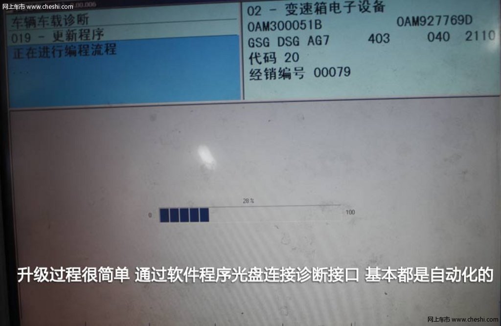高尔夫7 DSG故障最新资讯，与自然和谐之旅中的修复之旅，重拾内心宁静的约定