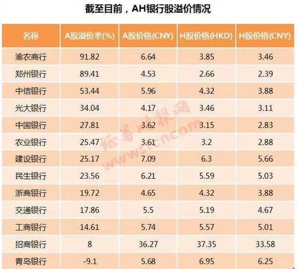 上海农商银行股票，探寻小巷中的金融宝藏之道