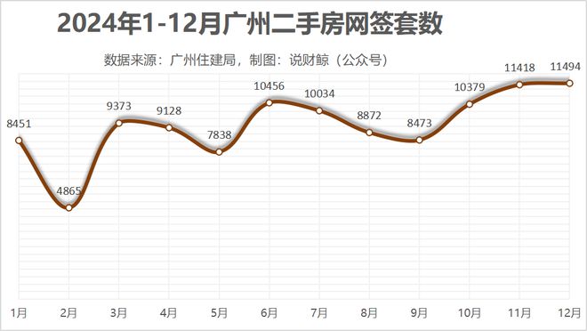 广州房产行情全面解析，购房指南与趋势展望