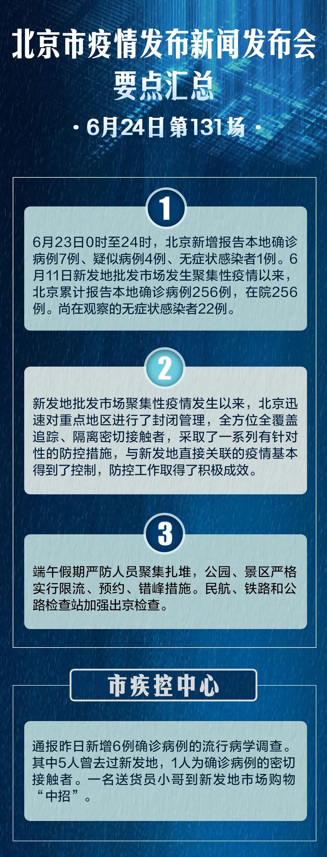 北京疫情最新动态下的日常温馨瞬间