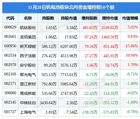河钢股份最新动态，变革中的力量与学习带来的自信与成就感
