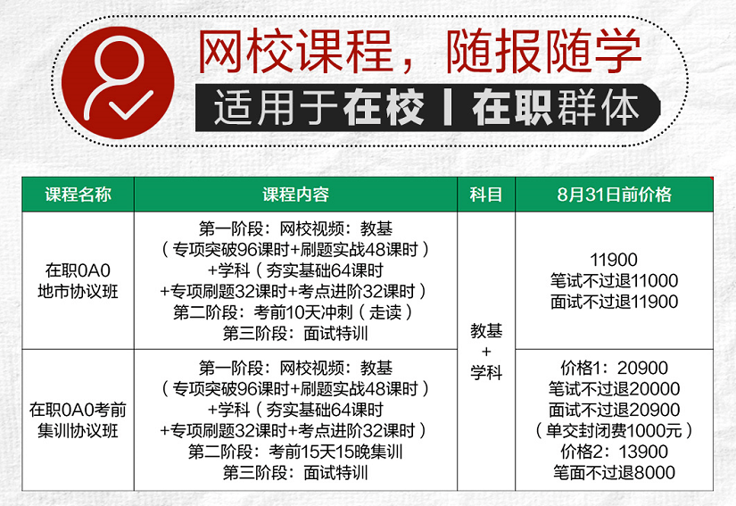 临沂南坊周末招聘信息探索，小巷深处的职业机遇之旅
