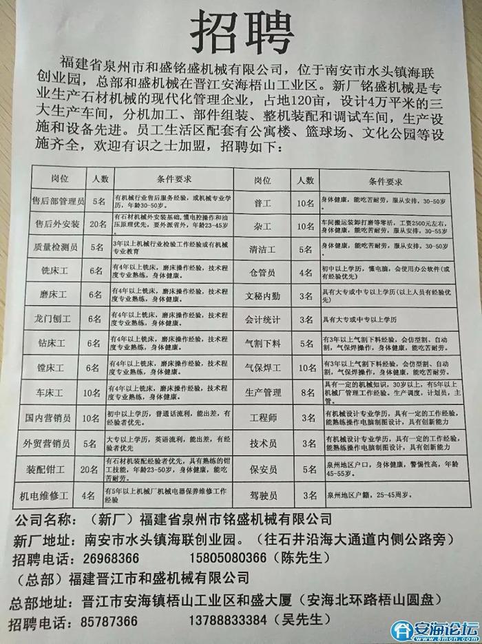 转塘招聘信息，乘风破浪，职场人生新篇章启航！