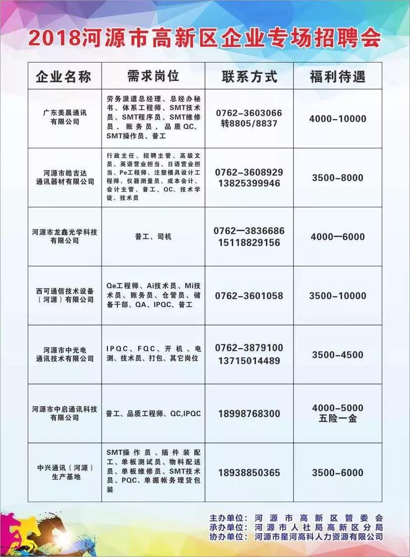 新郑市招聘网最新招聘信息，时代脉搏下的职场新篇章招募启事