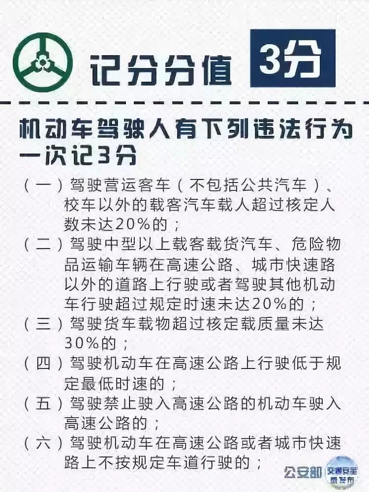 驾照扣分新规下的心灵之旅，释放压力，与自然美景同行