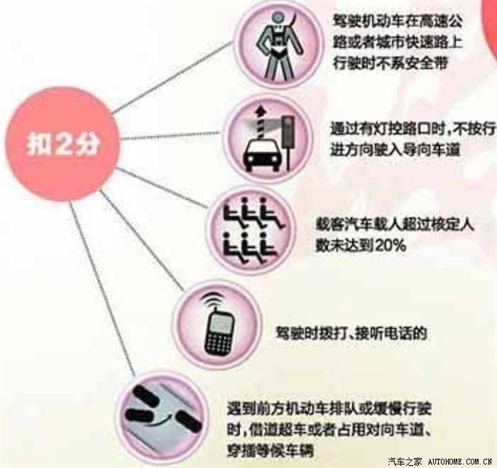 驾照扣分新规下的心灵之旅，释放压力，与自然美景同行