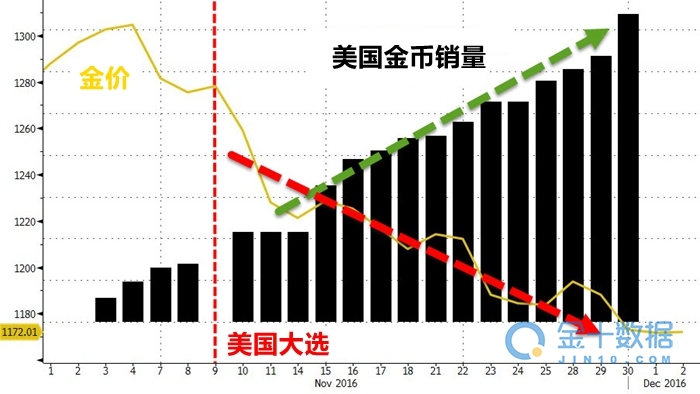 最新金十数据科技产品介绍及概述