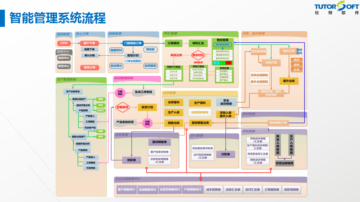 软件最新技术揭秘，小巷中的隐藏宝藏，探索科技乐园的未来之门
