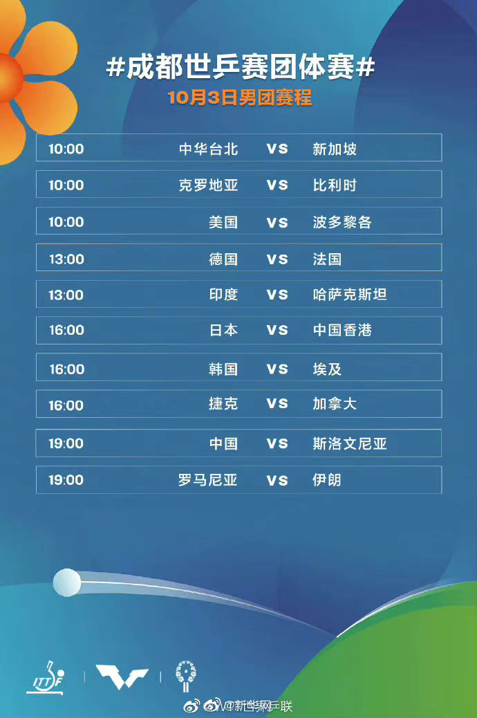 世乒最新战况概览与乒乓球技能学习指南