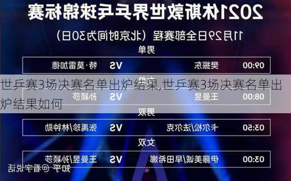 世乒最新战况概览与乒乓球技能学习指南