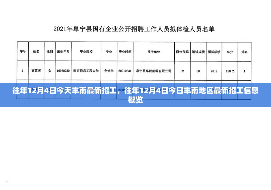 丰南地区最新招工信息，小巷深处的职业机遇