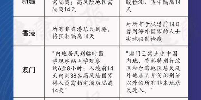 河北智能隔离守护者，最新隔离规定下的科技新宠