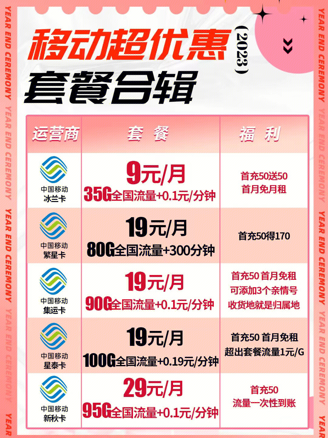 移动最新优惠活动开启自信之旅，跃动人生与变化同行！
