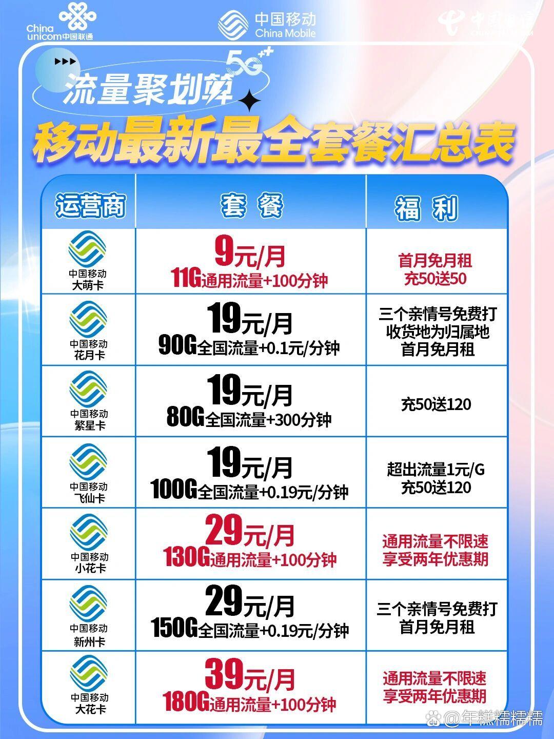 移动最新优惠活动开启自信之旅，跃动人生与变化同行！