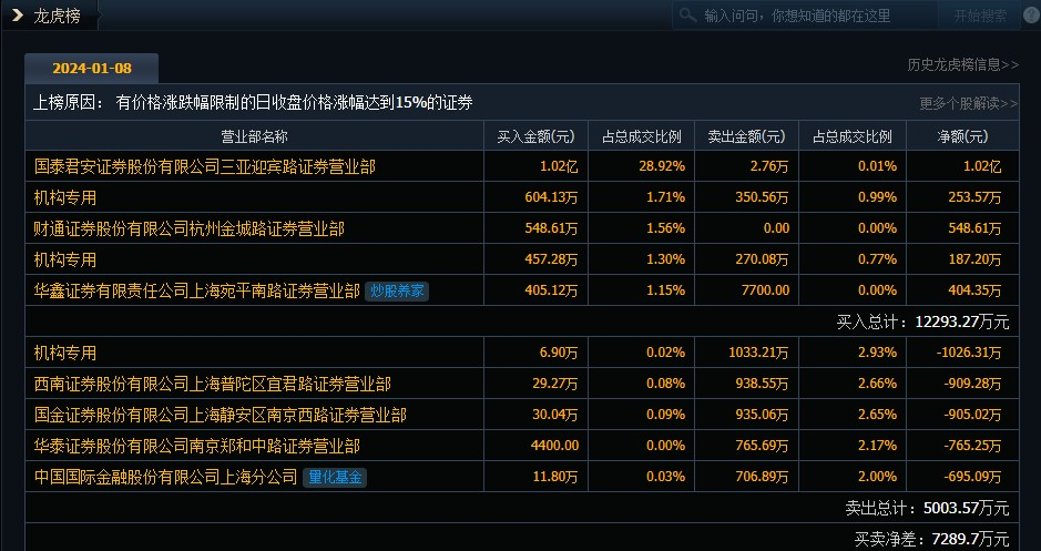 GQY视讯软件最新消息与安装使用指南，初学者与进阶用户必看指南
